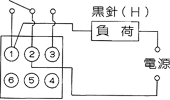 図1-3(6P端子箱)